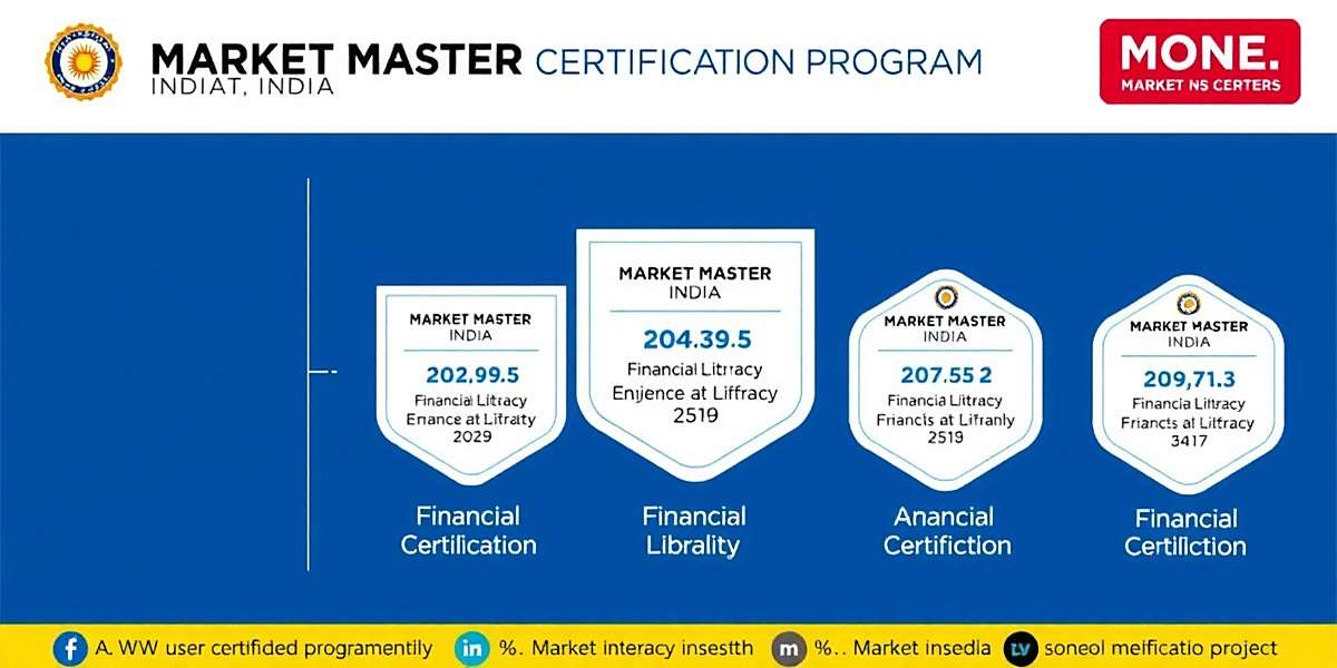 Market Master India - Certification Program Promotional image for Market Master India certification program showing financial literacy certification levels